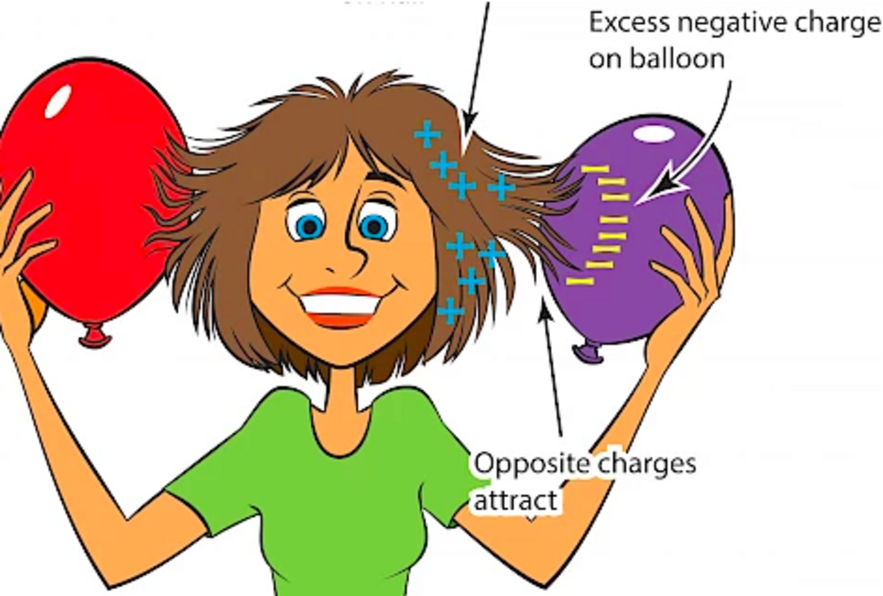 static-electricity-engaging-science-labs